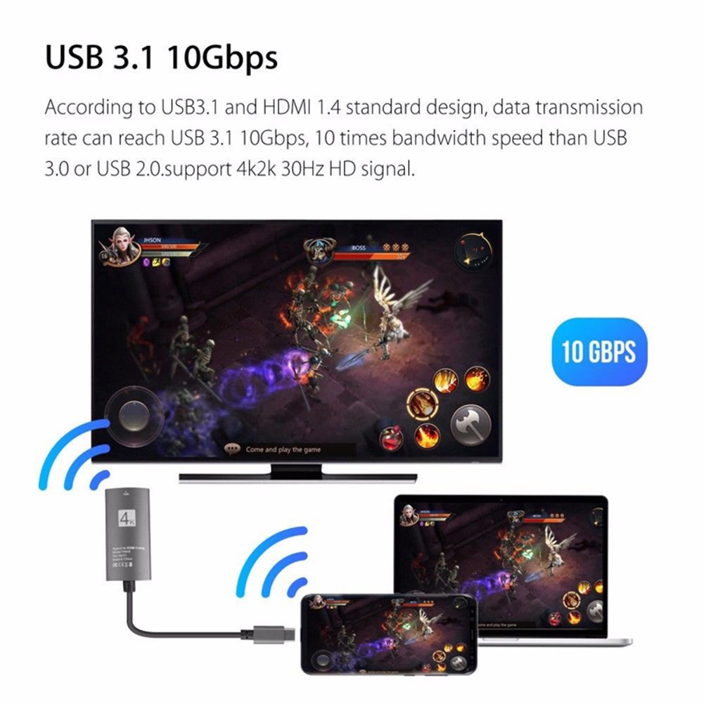 Dây Cáp Chuyển Đổi 4k Usb 3.1 Type-c Sang Hdmi Hd Cho Hdtv Laptop Phones