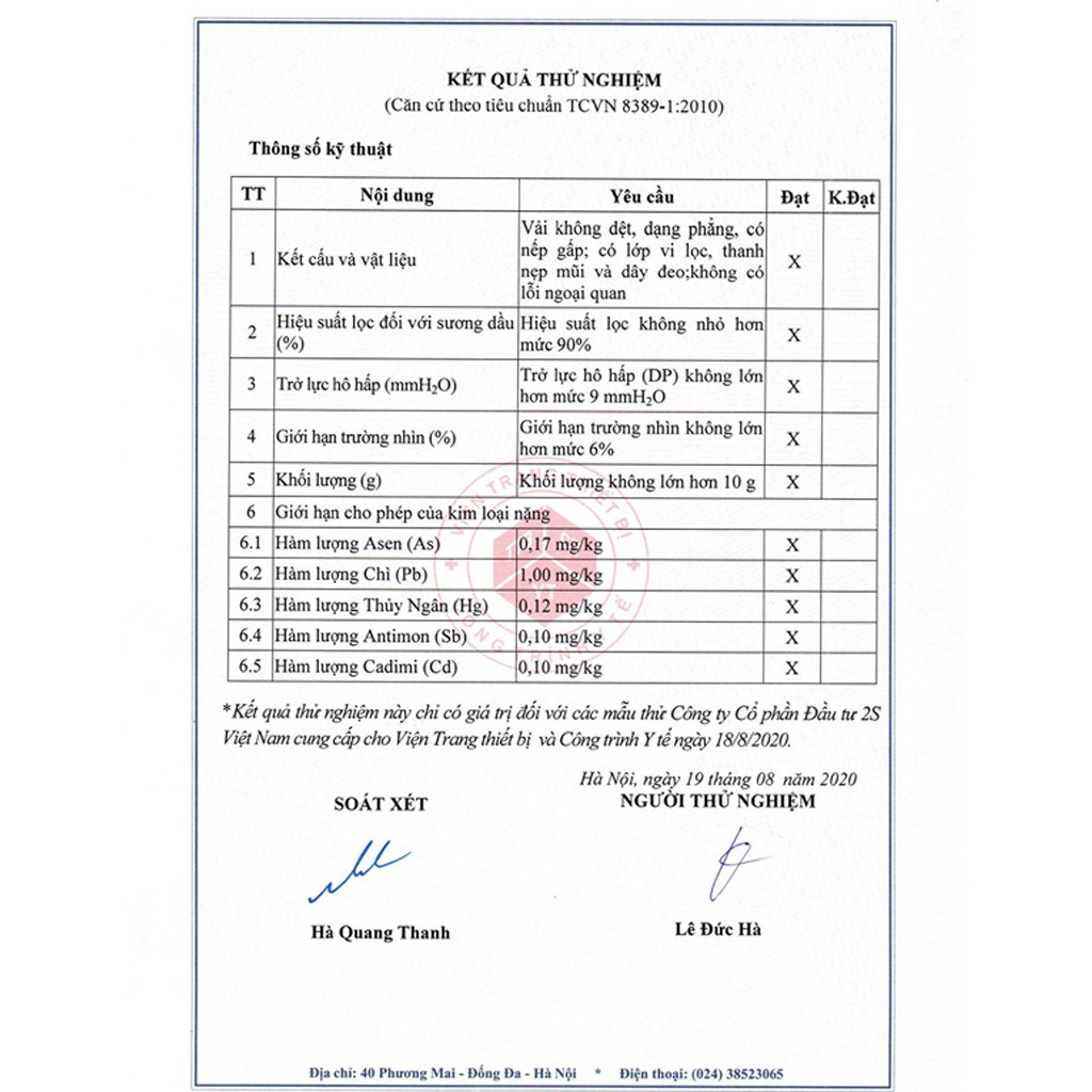 COMBO 4 HỘP Khẩu Trang Y Tế 4 Lớp Thông Thường LATUMI Mỗi Hộp 50 Chiếc  Có Tác Dụng Phòng Chống Vi khuẩn nino.shop06 | BigBuy360 - bigbuy360.vn