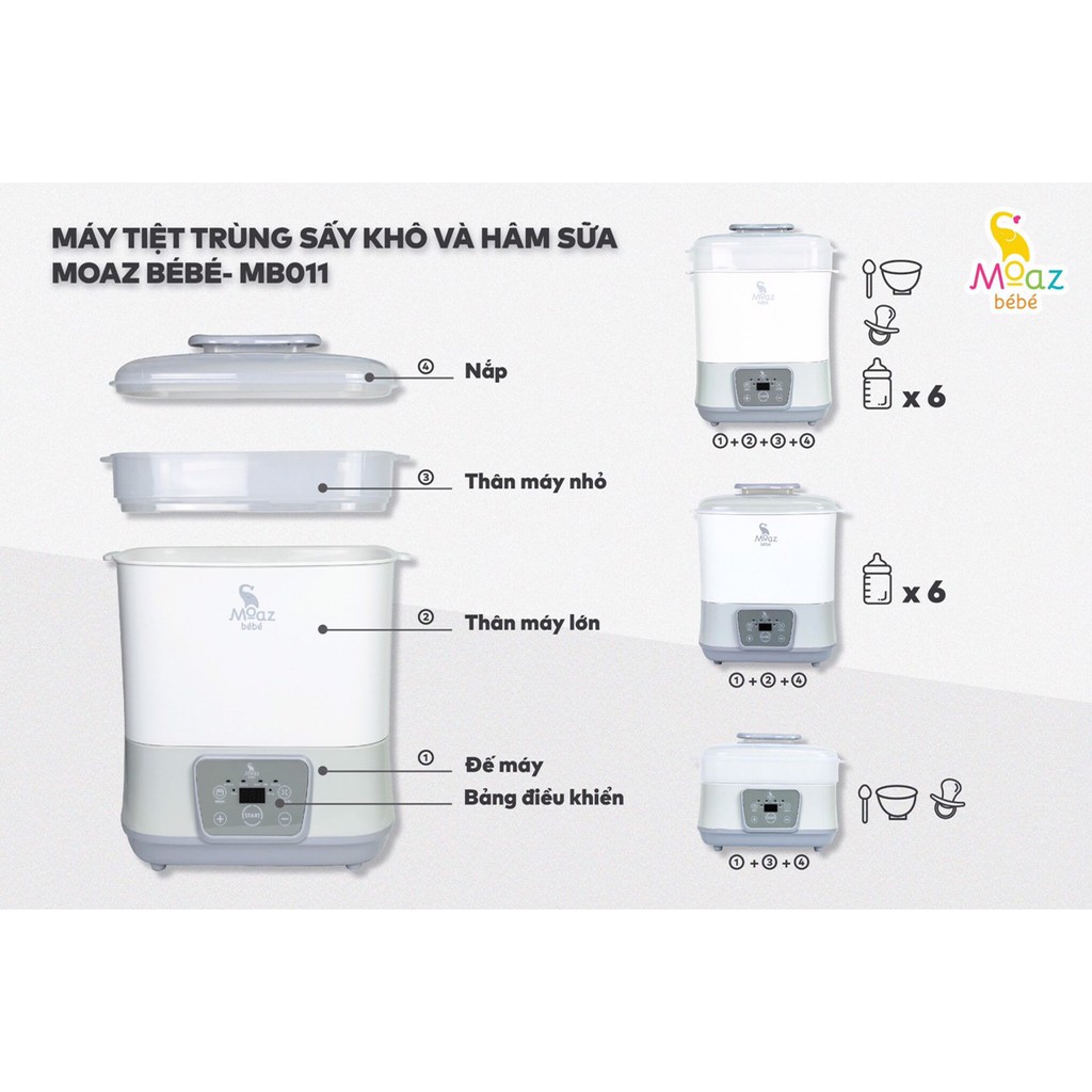 MÁY TIỆT TRÙNG HƠI NƯỚC SẤY KHÔ Moaz Bebe THÔNG MINH MB011