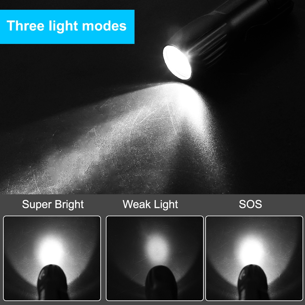 Đèn Pin LED Mini Siêu Sáng / ABS 3 Chế Độ Công Tắc Chống Thấm Nước Có Thể Sạc Lại Tiện Dụng Cho Hoạt Động Ngoài Trời