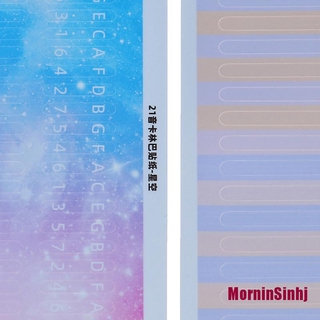 Bộ Miếng Dán Sticker Kalimba Cho Nhạc Cụ