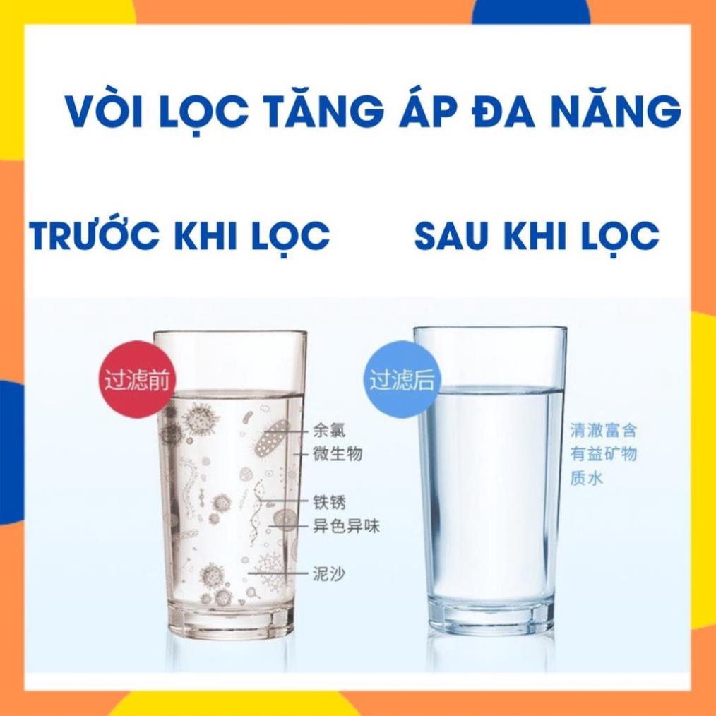 Đầu Vòi Rửa Bát Tăng áp Xoay 360 Độ Kèm Bộ Lọc Nước 3 Chế Độ Lắp Đặt Dễ Dàng - K50