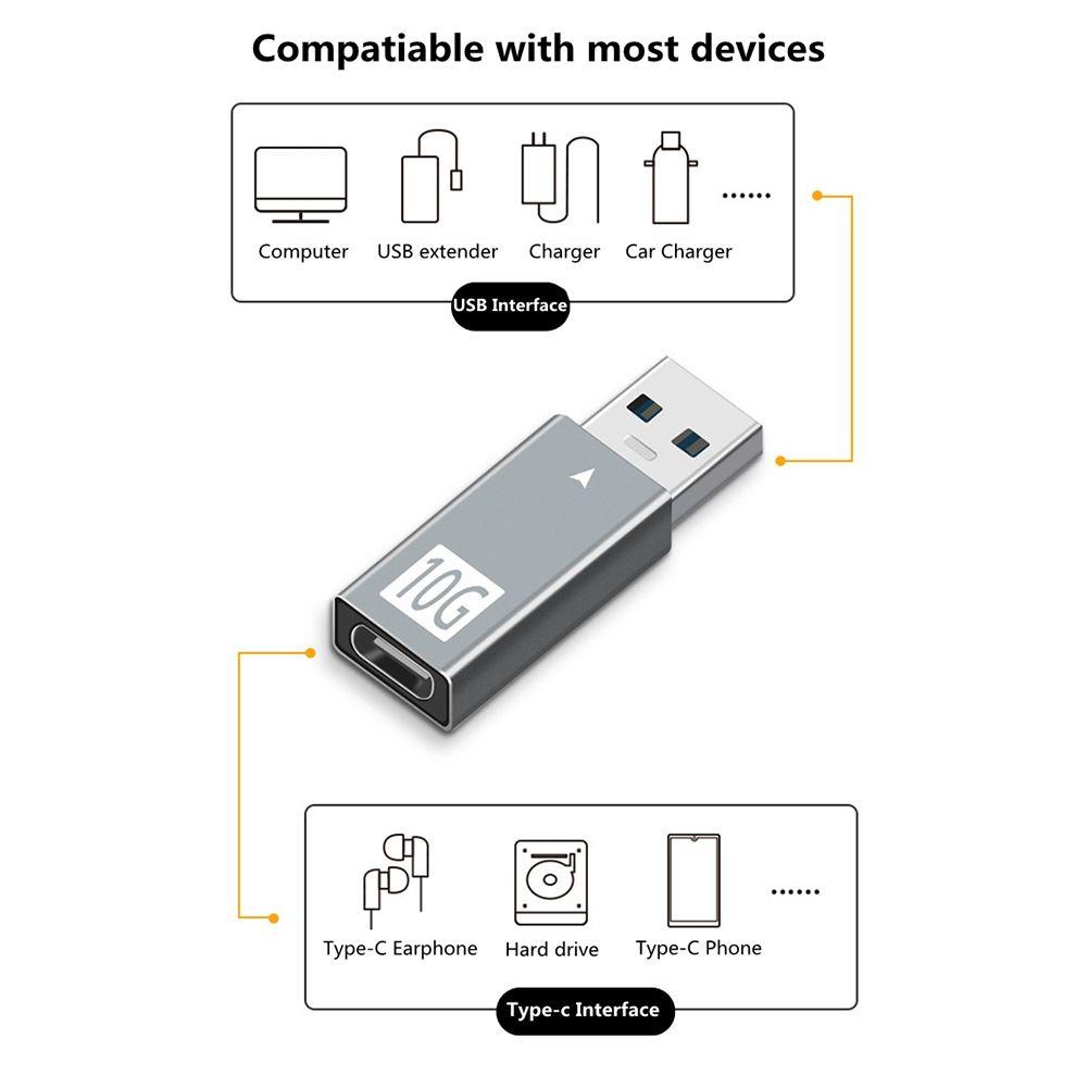 Đầu Chuyển Đổi Dữ Liệu Từ Đầu Cắm Sang Ổ Cắm 10Gbps Dành Cho Laptop