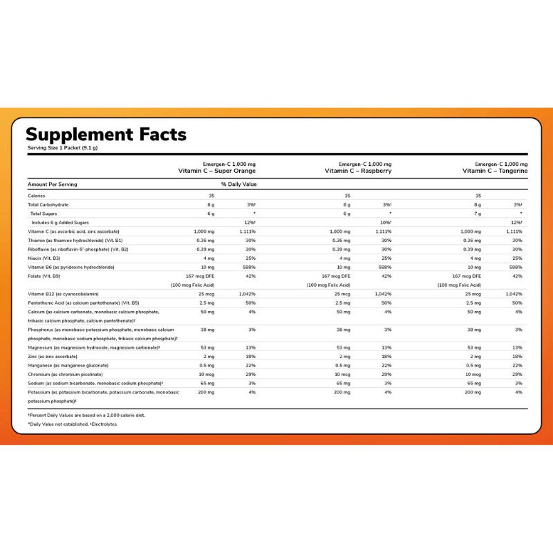 Bột sủi VITAMIN C tăng cường sữc đề kháng Emergen-C Immune 1000mg