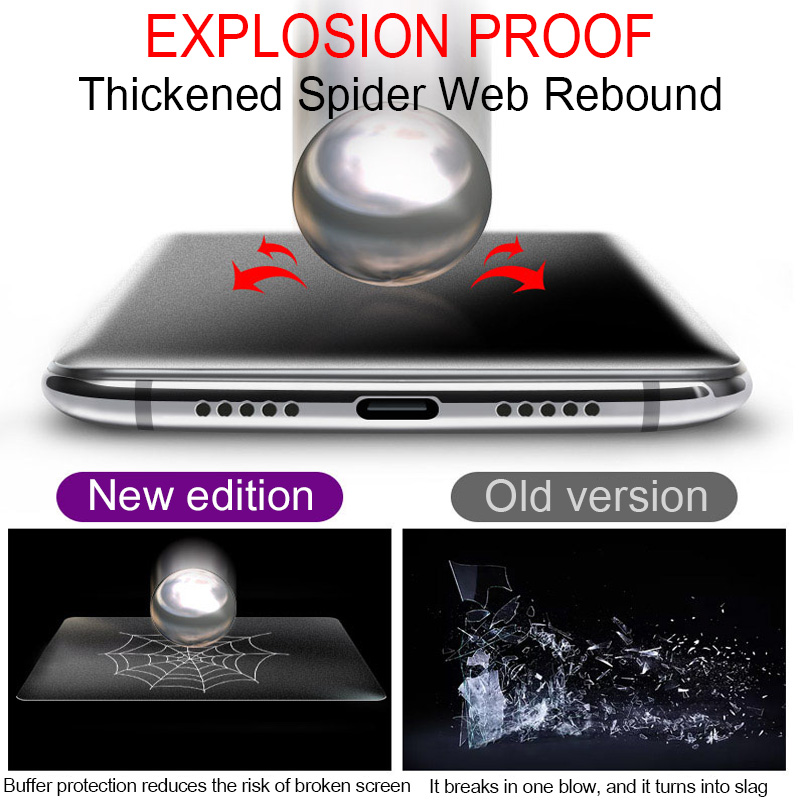 Miếng Dán chống vân tay Cho iPhone 6 6s 7 8 Plus X Xr Xs 11 Pro Max 12 Mini