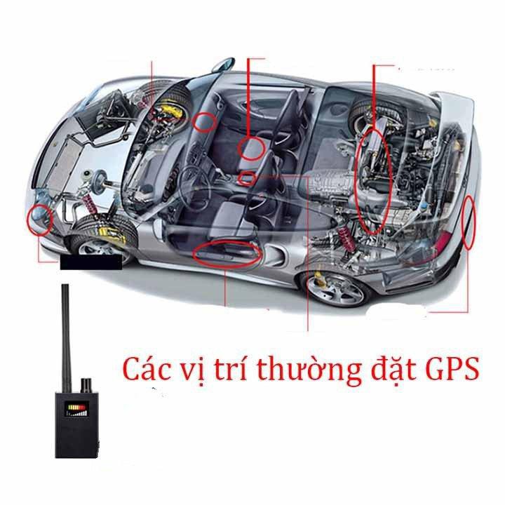 ○Máy phát hiện thiết bị nghe lén định vị GPS G318 chuyên nghiệp  Giảm giá10%