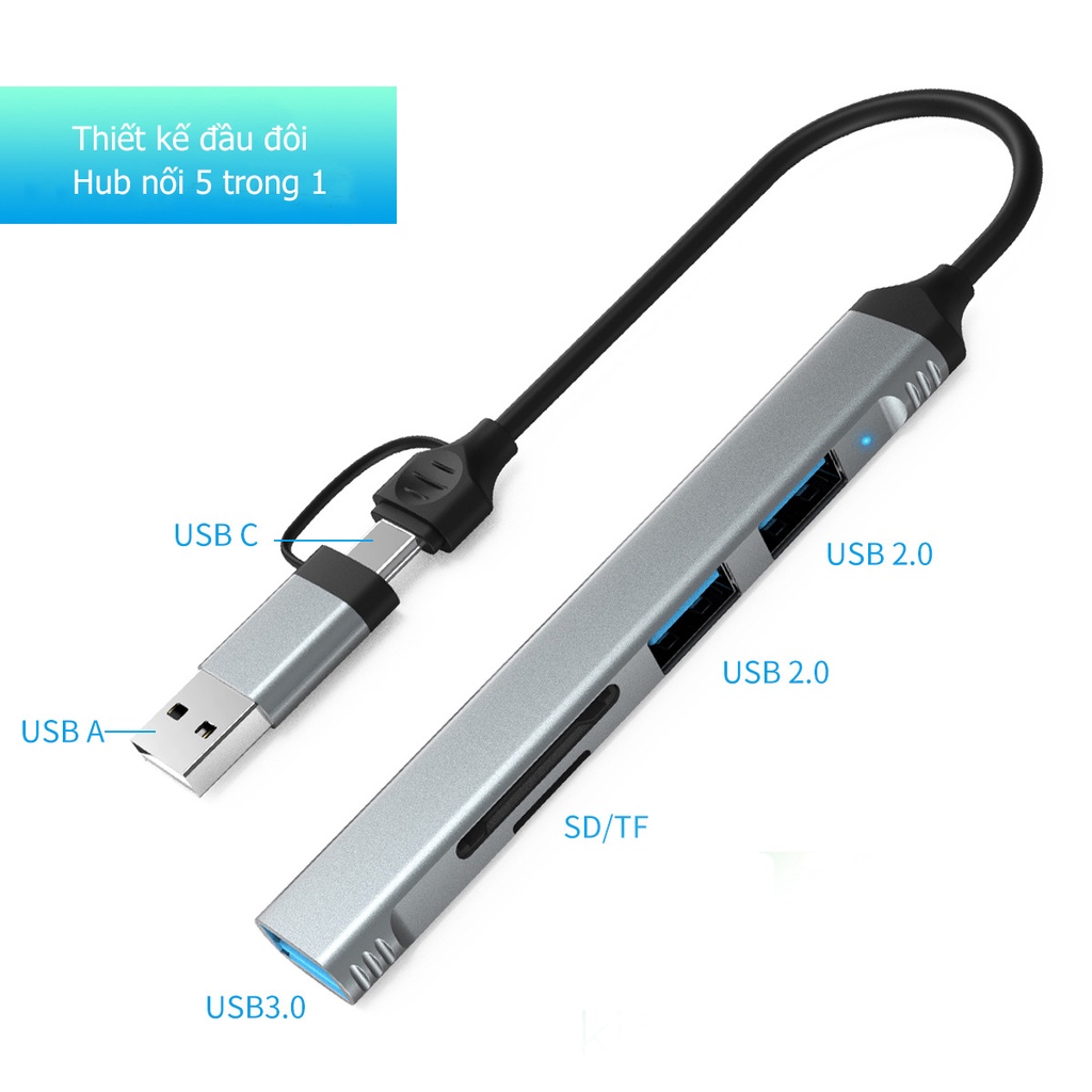 Bộ Chia Cổng USB C /USB A HUB Và Đọc Thẻ Nhớ 4in1, 5in1