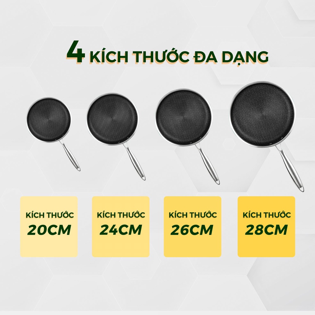 Chảo chống dính bếp từ Inox Dreamer Úc cao cấp -  cấu trúc tổ ong - nắp kính - size 20 - 24 - 26 - 28cm