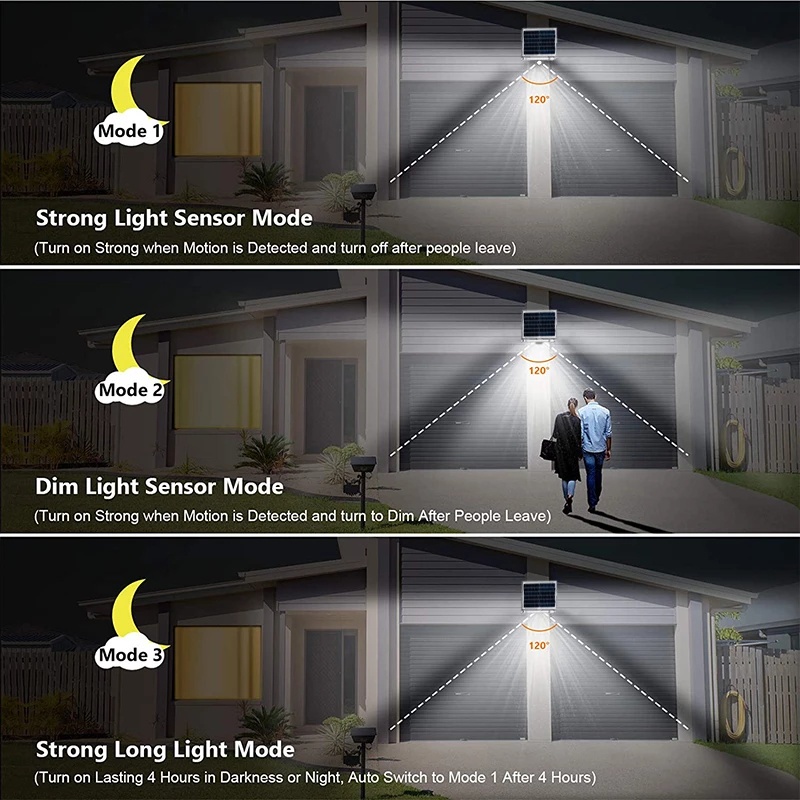 Bóng Đèn LED T8 Sử Dụng Năng Lượng Mặt Trời Chống Thấm Nước IP67 Tiện Dụng