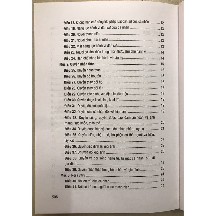 Sách Bộ luật Dân sự năm 2015 và các VBHD thi hành | BigBuy360 - bigbuy360.vn