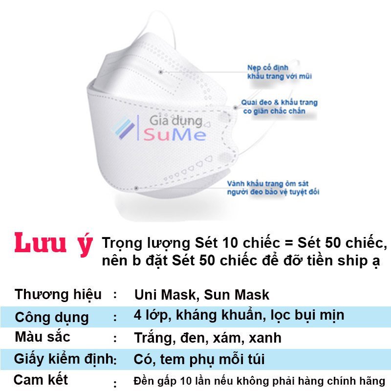 Khẩu trang KF94 Hàn quốc Sun Mask y tế 4 lớp kháng khuẩn màu đen xanh xám chính hãng 4D sét 50 cái