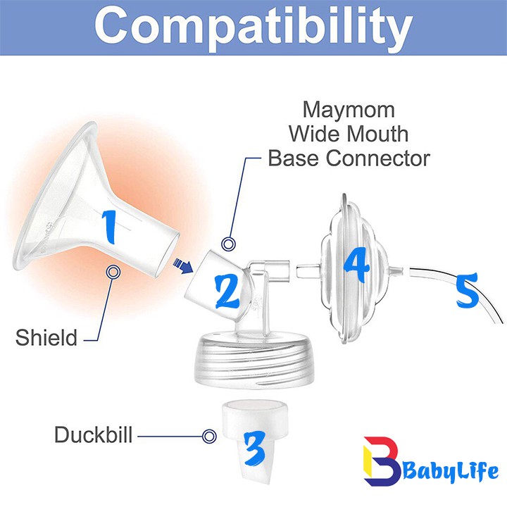 Phễu hút sữa maymom Size nhỏ cho các máy hút sữa Spectra, Avent, Medela, Pigeon.