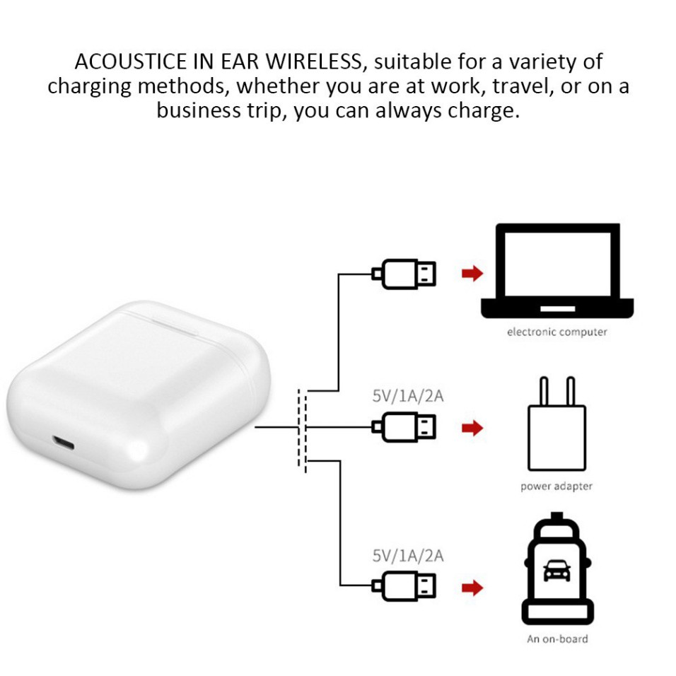 Tai nghe bluetooth i12 ⚡𝐅𝐑𝐄𝐄𝐒𝐇𝐈𝐏⚡ tai nghe không dây i12 cảm ứng, cấu hình cao, thời gian sử dụng lâu