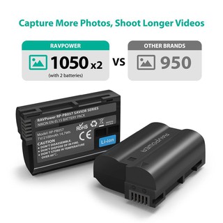 Combo 02 Pin +01 Sạc EN-El15 RAVPower (RP-PB057)