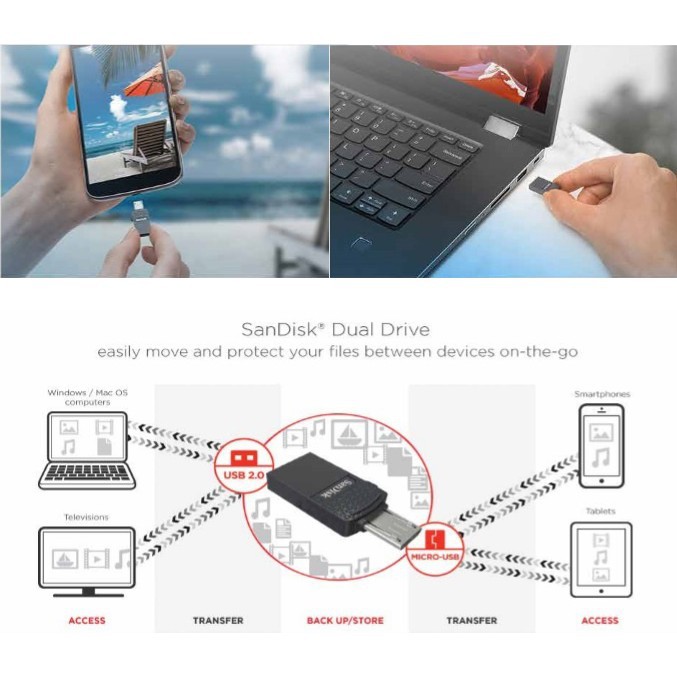 USB OTG SanDisk DD1 32GB Ultra Dual Drive micro USB tặng đèn LED USB