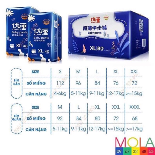 Tã Bỉm Quần Dán YOULI Xanh S108/M92/M88/L84/XL80/XXL72/XXXL68/4XL66 / 5XL64
