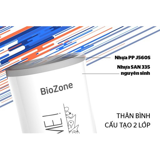 BÌNH CÁCH NHIỆT BIOZONE 500 ML KB-WA500P1WR