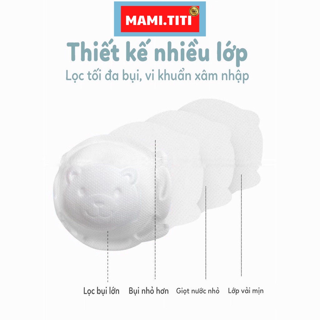 Khẩu trang gấu cho bé, khẩu trang UNI+MASK CHO BÉ TỪ 6 ĐẾN 2 TUỔI