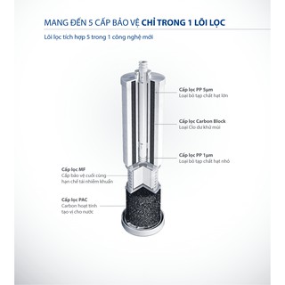 MÁY LỌC NƯỚC AO SMITH R400E