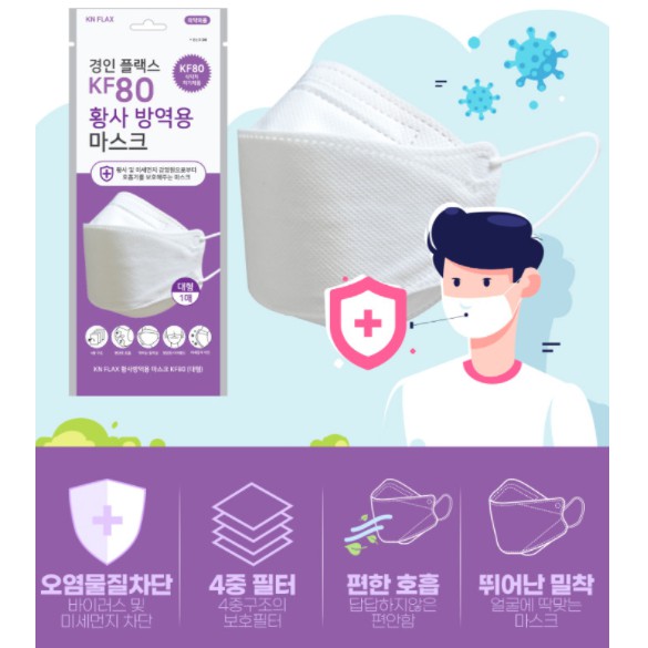 Khẩu Trang Hàn Quốc 4 lớp Lọc Đến 80% Bụi Mịn KYUNGIN FLAX KF80 MASK