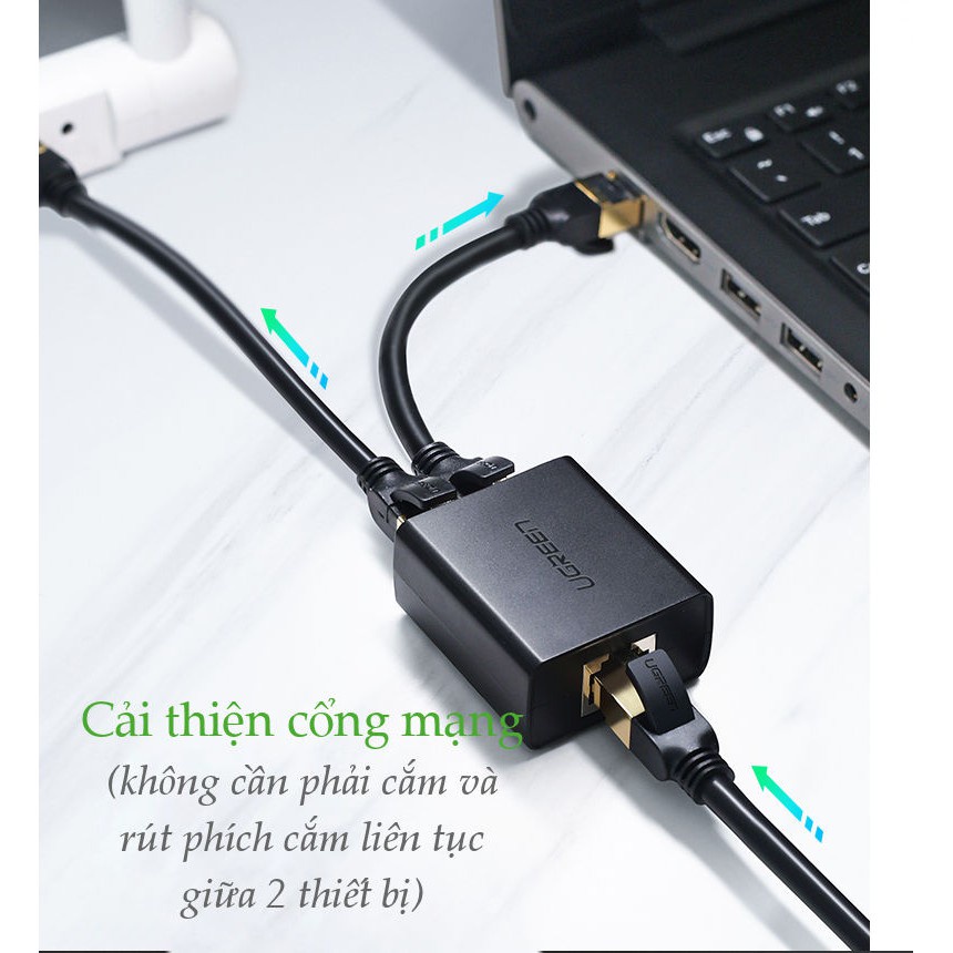 Bộ phân luồng tín hiệu IPTV và LAN RJ45 2 vào 1 cao cấp UGREEN 50923 (2 chiếc/1túi) - Hàng chính hãng