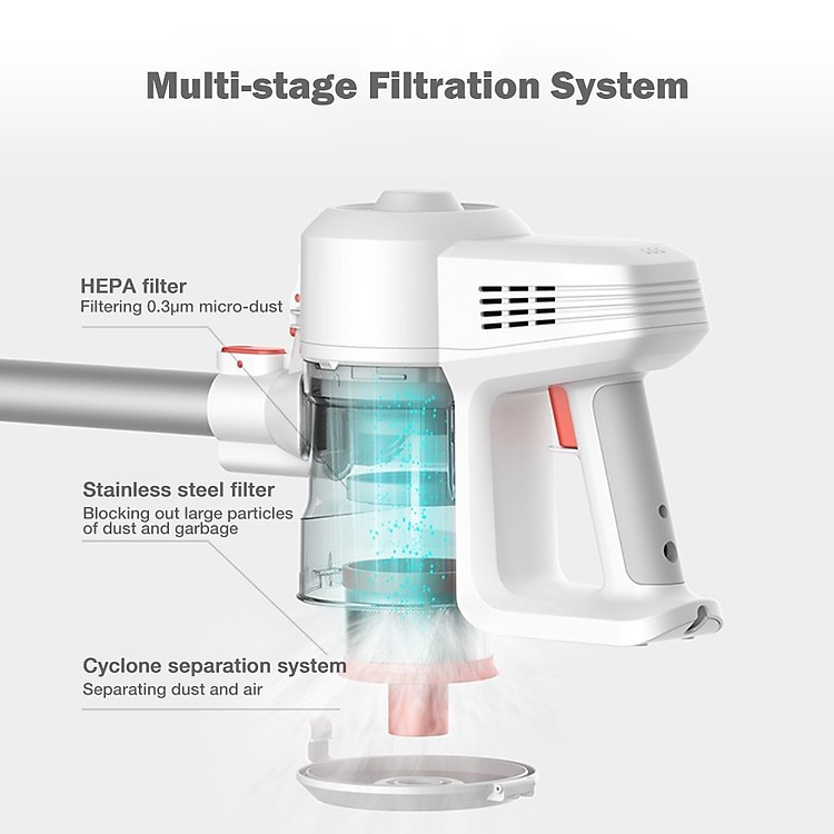 Máy hút bụi cầm tay Deerma DX901 - BẢO HÀNH 12 THÁNG | BigBuy360 - bigbuy360.vn