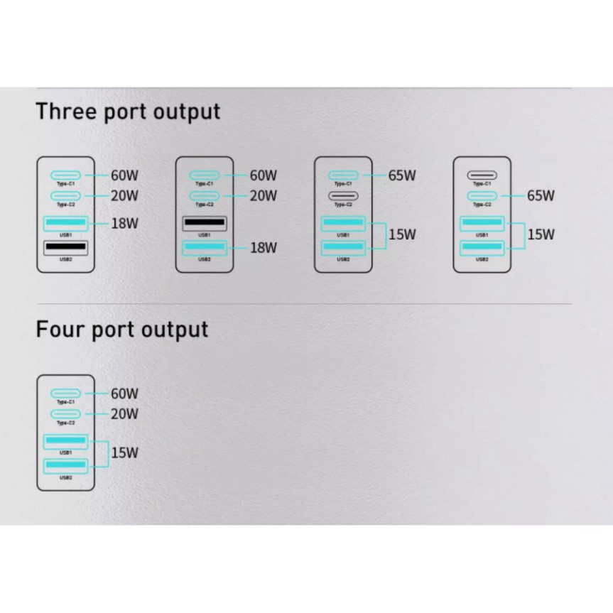 [kèm cáp 100w] Bộ sạc nhanh Baseus GaN 2 Pro Quick Charger 4 Ports 100W