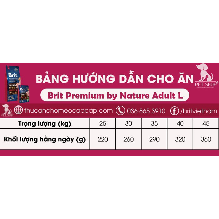 Thức Ăn Cho Chó Becgie Giai Đoạn Từ 24 Tháng Tuổi Trở Lên Brit Premium by Nature Adult L 15Kg