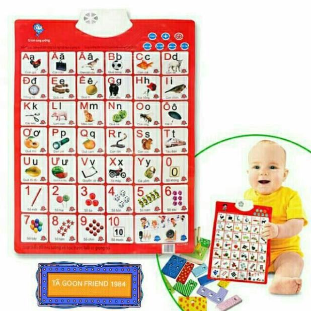 Bảng chữ cái thông minh cho bé 3-6 tuổi