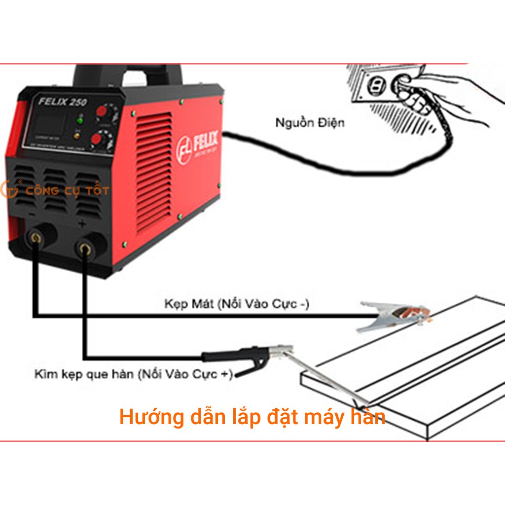 Kẹp mát máy hàn 300A