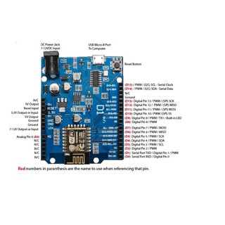 Mạch ESP8266 NodeMCU Lua Wemos D1 UNO [MS-26]