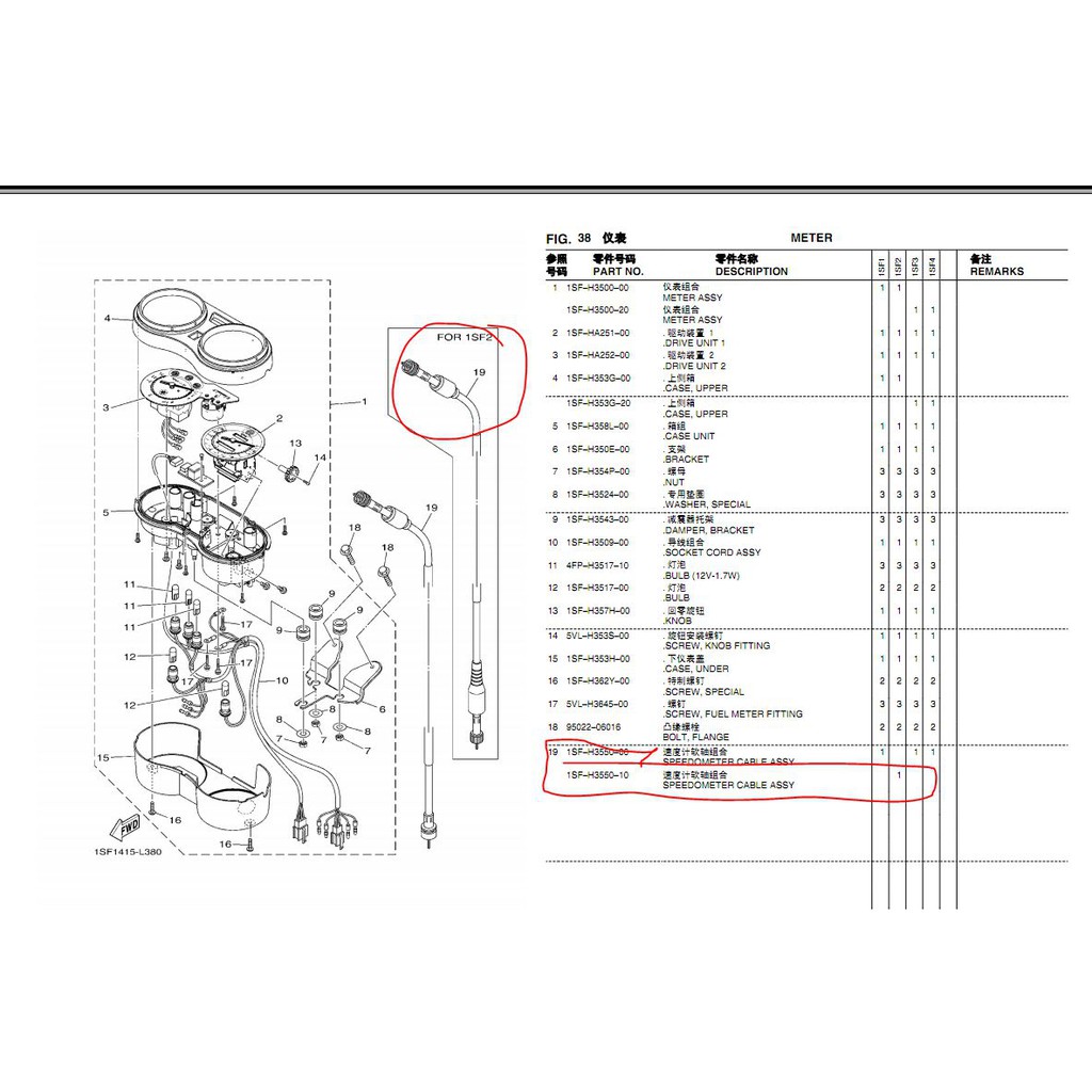 Dây công tơ mét xe yamaha yb125sp