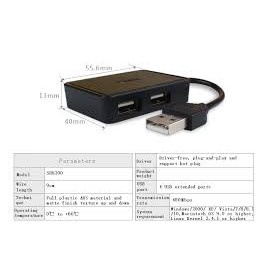 Hub USB 4 cổng 2.0 SSK SHU 200- Bộ Mở Rộng Thêm 4 Cổng USB- Chính Hãng 100%