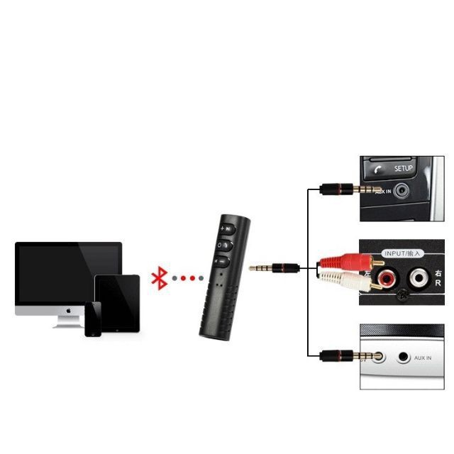 Thiết Bị Kết Nối Âm Thanh Receiver Bluetooth 4.1 dùng pin sạc (Đen)