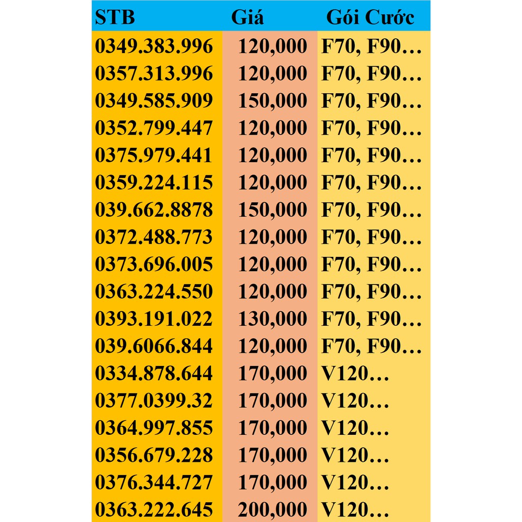 Sim viette 4G, miễn phí nội mạng, tặng 2gb/ngày V120, F70, F90.