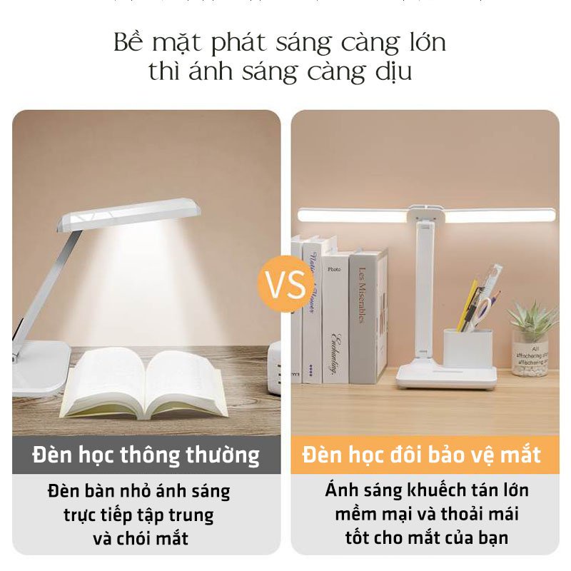 Đèn Học LED Đọc Sách Làm Việc Kèm Cáp Sạc USB ĐÈN TAKA