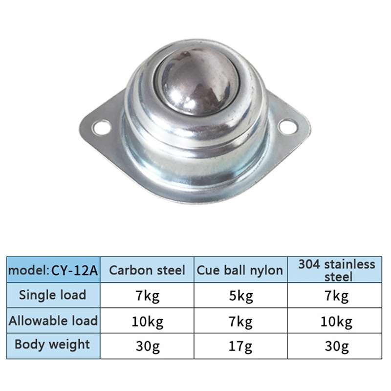 Ốc Vít Xoay Chuyển Đổi Bánh Xe Lăn 1