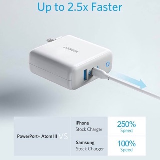 Củ sạc Anker 60w
