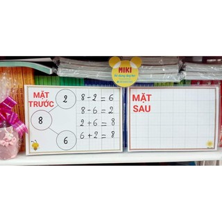 Bảng ép plastic Sơ Đồ Tách Gộp Chân Trời Sáng Tạo (1 cái)