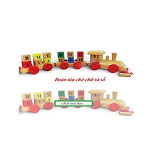 Đoàn Tàu Chở Chữ Và Số