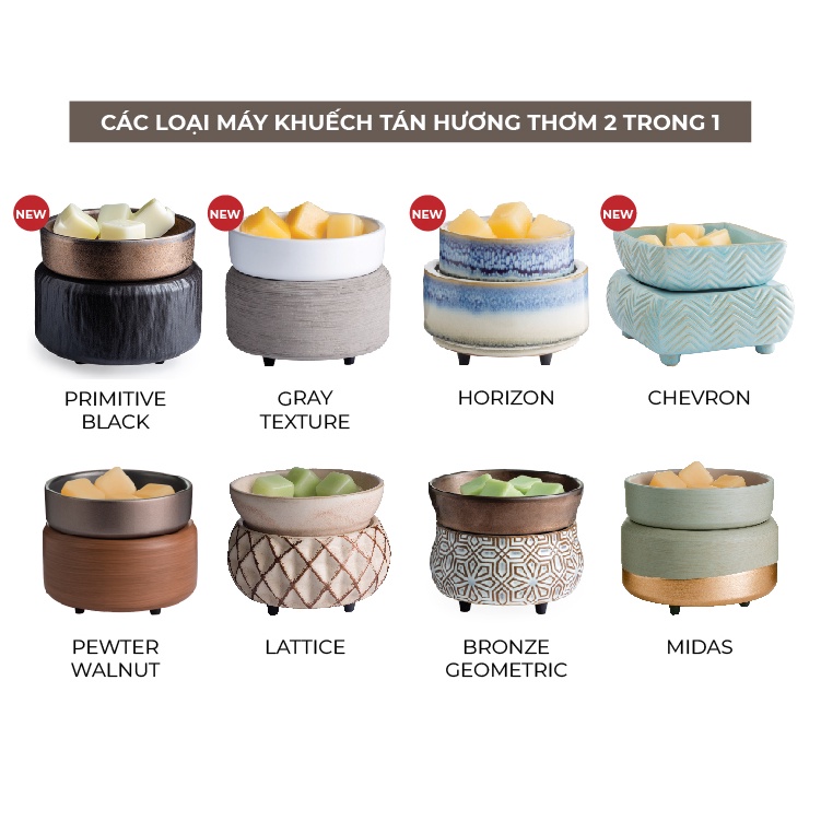 Máy khuếch tán hương thơm 2 trong 1 Yankee Candle - Chevron