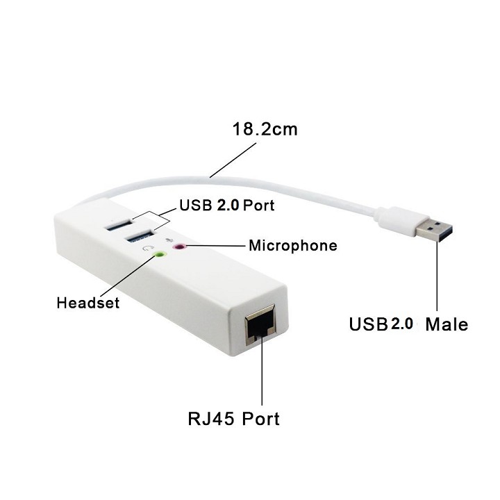 Hub Đa Năng Chia 2 Cổng USB 2.0 + Card Âm Thanh + Lan RJ45