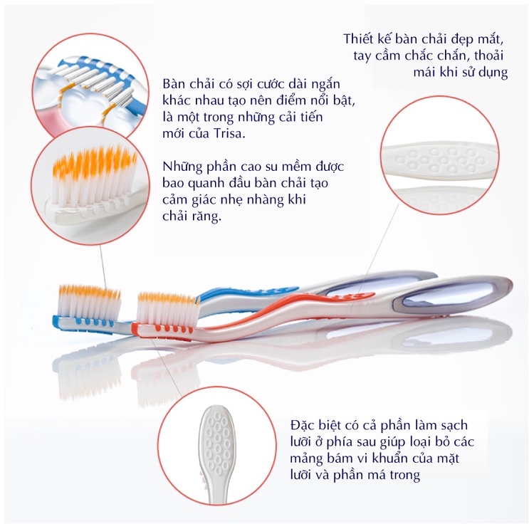 Bàn Chải Đánh Răng Lông Tơ Siêu Mềm Trisa Pro Interdental