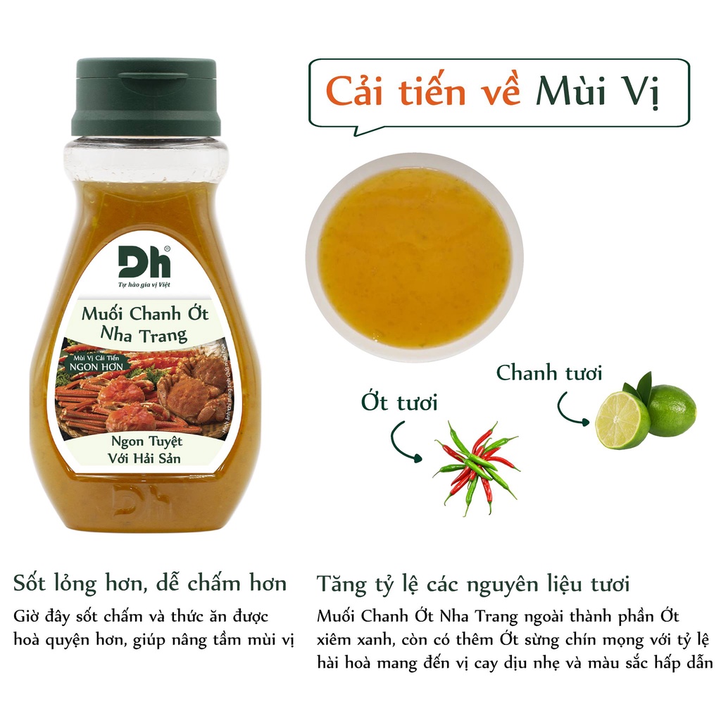 Sốt Muối Chanh Ớt Nha Trang DH Food Hũ 200G Chính Hãng