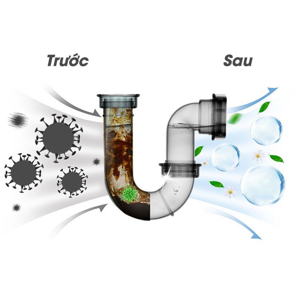 Bình xịt vệ sinh thông tắc đường ống cống, thoát nước cống khử mùi hôi