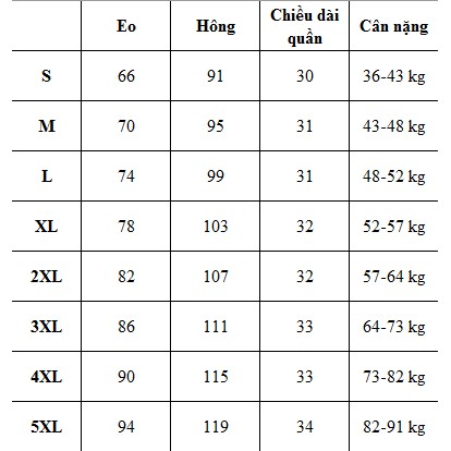 New  - Quần short jean cạp cao cho Big Size Ladys