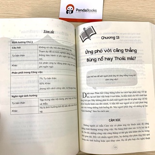 Sách PANDABOOKS Ngôn từ thay đổi tư duy - Sách kỹ năng