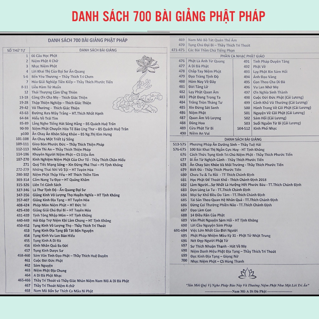 [Mã ELHACE giảm 4% đơn 300K] Loa nghe nhạc giọt nước , nghe tiếng anh , máy niệm Phật - vòng đeo tụng kinh gắn thẻ nhớ