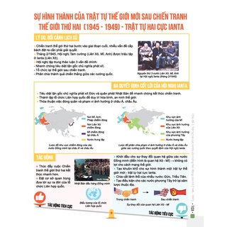Sách - Đột phá 8+ môn Lịch sử (phiên bản mới)