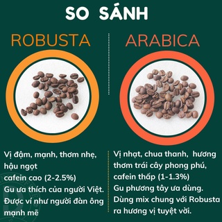 1kg cà phê tỉ lệ 8-2 rang mộc d coffee với 80% robusta + 20% arabica tùy - ảnh sản phẩm 2